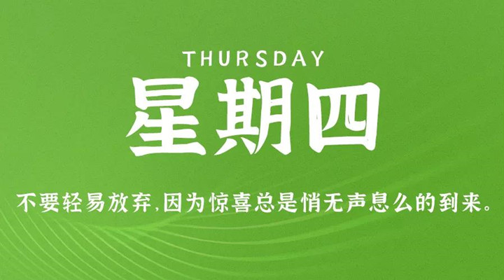2月17日新聞早訊，每天1分鐘輕松了解整個(gè)世界！